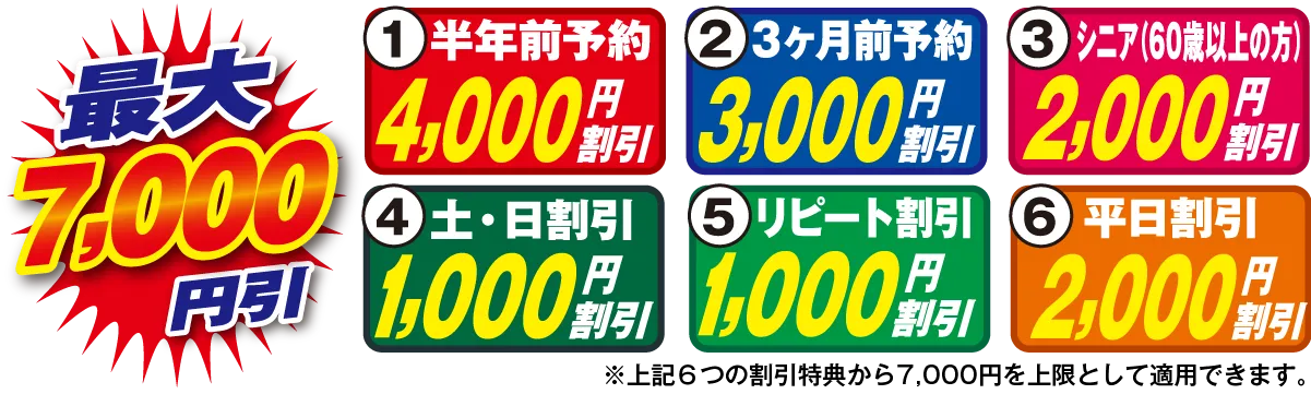 最大7000円引き