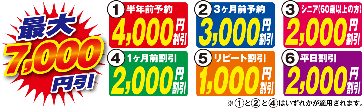 最大7000円引き