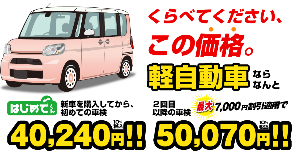 はじめてくん 軽自動車ならなんと40,240円！２回目以降の車検は50,070円！